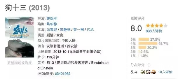 这部电影无法上映，真是中国观众的悲哀！