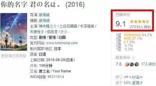 继宫崎骏《千与千寻》后,又一划时代的作品诞生