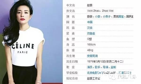 为什么女明星都爱说自己身高168？
