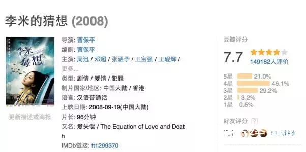 这部电影无法上映，真是中国观众的悲哀！