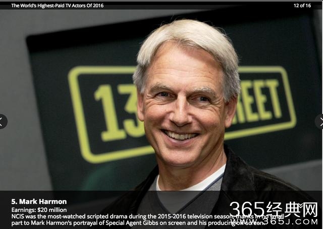 电视剧男星收入榜：《生活大爆炸》男星霸占前四，第一无悬念！