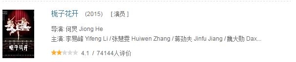 《麻雀》高分直降，你以为是因为谁