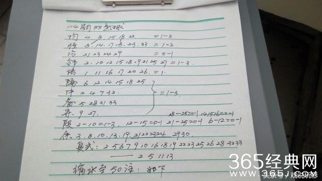 双色球彩票悬赏令引众多彩民挂图研究，真是够用心的！