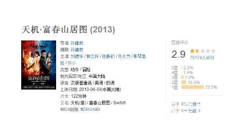 张静初调峰时期消失两年，如今整容复出狂揽烂片