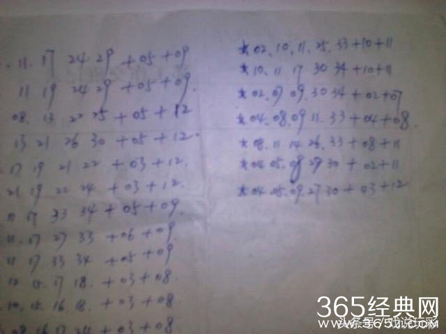 双色球彩票悬赏令引众多彩民挂图研究，真是够用心的！