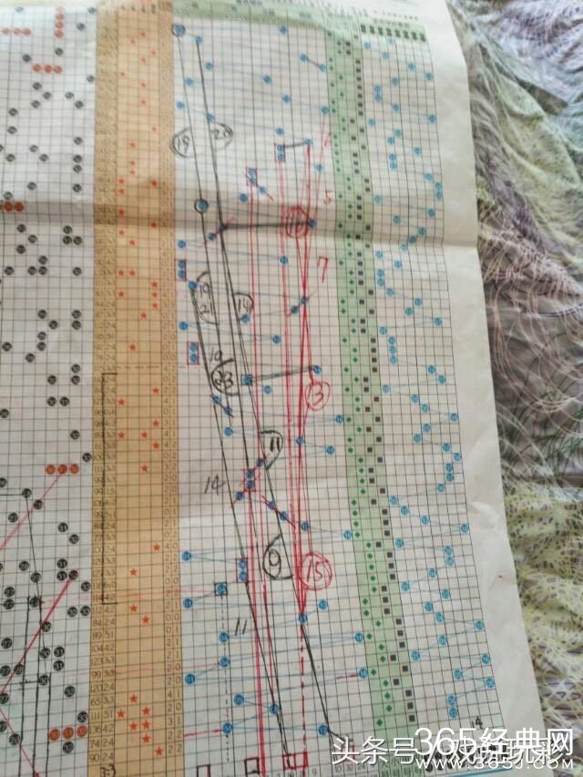 双色球彩票悬赏令引众多彩民挂图研究，真是够用心的！