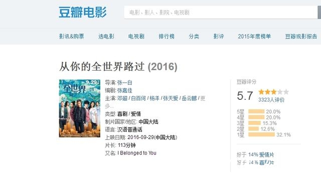 电影《从你的全世界路过》今日上映 网友差评多过好评