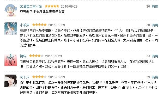 电影《从你的全世界路过》今日上映 网友差评多过好评