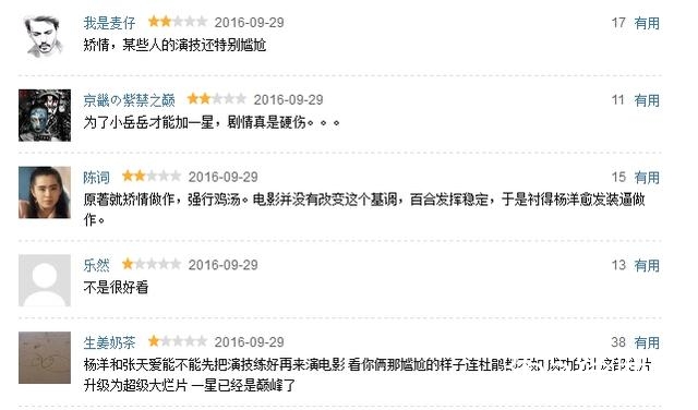 电影《从你的全世界路过》今日上映 网友差评多过好评