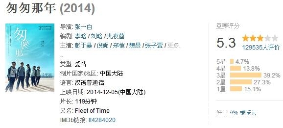 邓超到底有没有演技？为何这两部电影反差这么大？