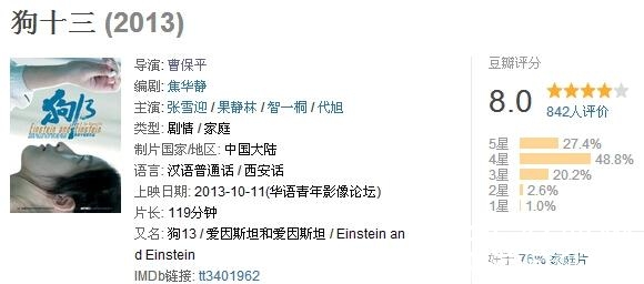 邓超到底有没有演技？为何这两部电影反差这么大？