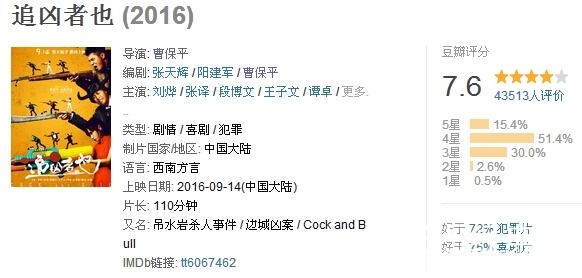 邓超到底有没有演技？为何这两部电影反差这么大？