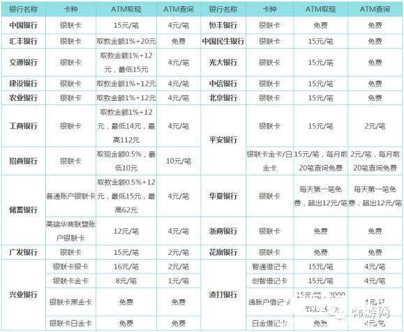 你以为韩国只有整形、泡菜、电视剧？！那就大错特错啦！