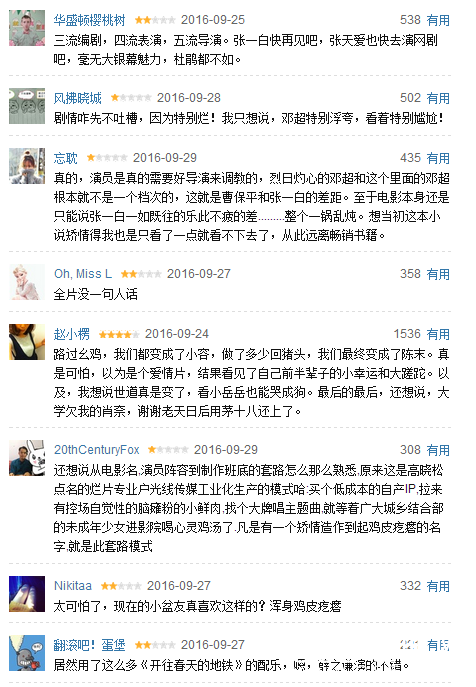 从你的全世界路过评分