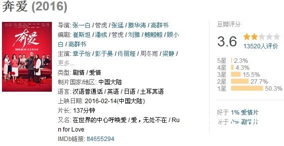 邓超到底有没有演技？为何这两部电影反差这么大？