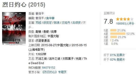 邓超到底有没有演技？为何这两部电影反差这么大？