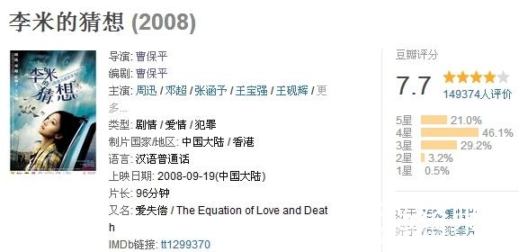 邓超到底有没有演技？为何这两部电影反差这么大？