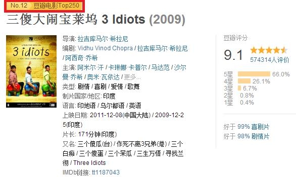 影评 追求卓越，成功会在不经意间追上你