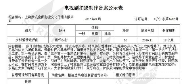 《乡村爱情9》再曝片场照 刘能眉头紧锁马忠香秀感情疑出问题