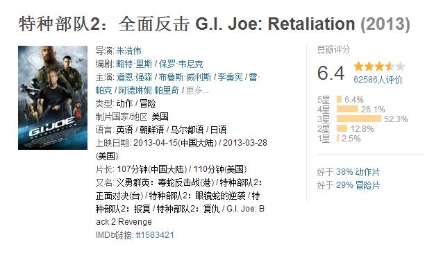 这几部特种部队电影，每一部都能让你热血澎湃