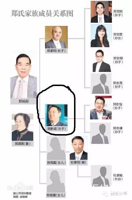 蓝洁瑛靓绝五台山到发福变大妈，过山车般的人生令人唏嘘