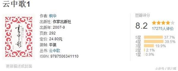 《青云志》收视率大跌，哪部根据原著改编的电视剧让你最头疼？