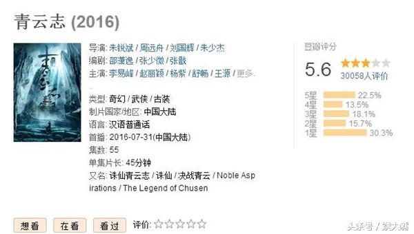 《青云志》收视率大跌，哪部根据原著改编的电视剧让你最头疼？