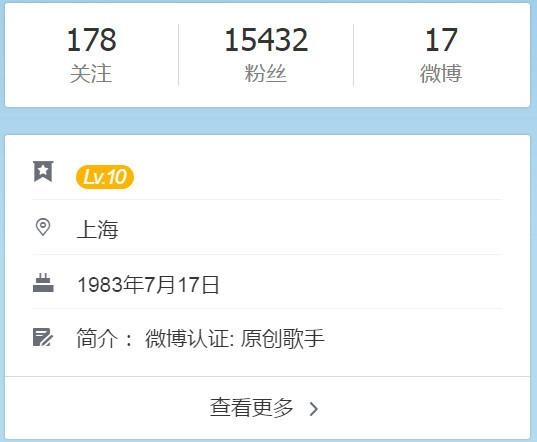 在不少明星的微博下，总能看见薛之谦奇奇怪怪的评论