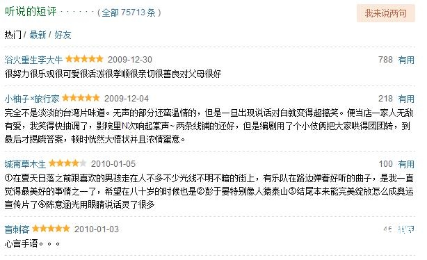 陈意涵主演电影中，最好的无疑只有这一部了！