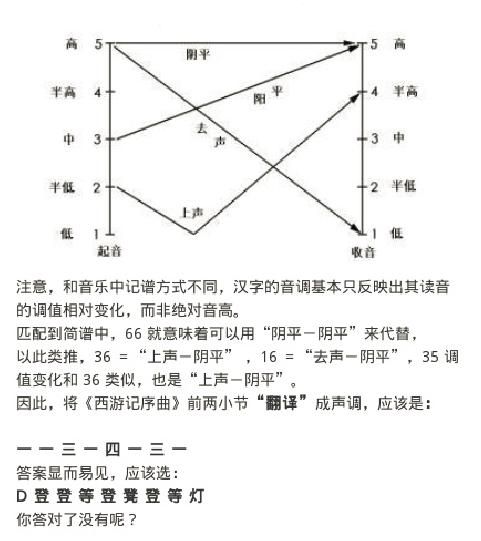 《西游记》片头正确答案出来了，答案竟然是这样，解法超简单