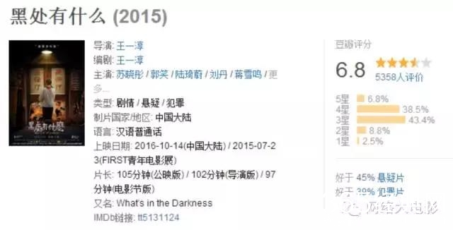 黑处有什么？有的不是杀人回忆和熔炉，而是对中国电影审查分级制