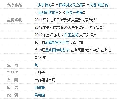 最新人气大比拼，郑爽第二，刘亦菲居然无缘上榜！