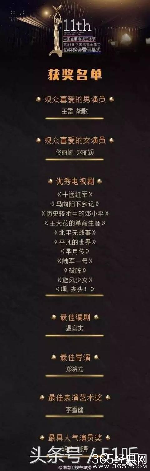 谢娜被芒果台封杀？金鹰节颁奖中秋晚会都不见身影，只因说错话？