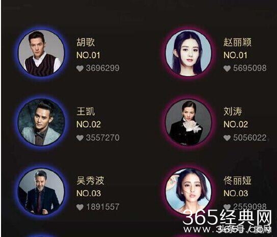 金鹰节后，芒果微博骂翻了天！独家揭秘刘涛获奖真相喷子们看过来