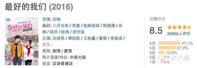 揭秘！张一山和陈伟霆的片酬涨了多少倍？不拍网剧他们能这么火吗