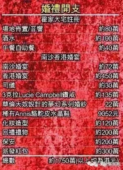 坐拥百亿身家，路边买20元童装，这对豪门夫妇最让人心旷神怡