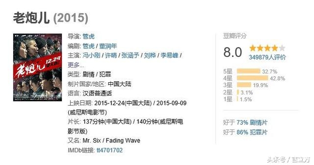 这部冯小刚出演的硬汉戏，人们却将焦点放在许晴身上