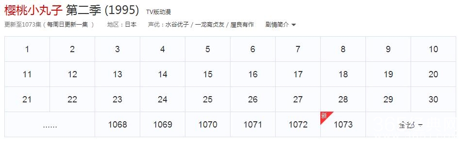 那些由动漫改编的影视剧