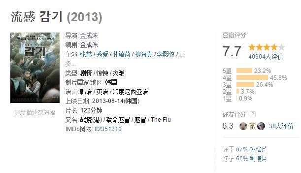 最近韩国出了一部超级热门电影，引来无数人的关注