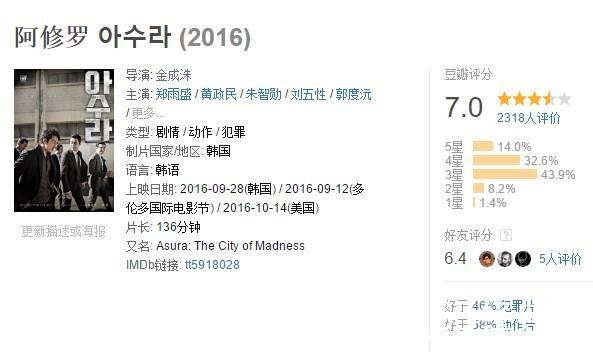 最近韩国出了一部超级热门电影，引来无数人的关注