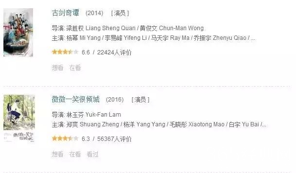 真不敢相信郝蕾拍这部戏时才23岁，现在23岁的演的都是啥？！