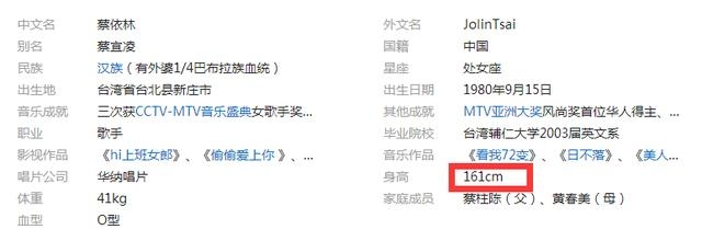 蔡依林自曝癖好，最后一张好吓人，我表示自愧不如，你呢？