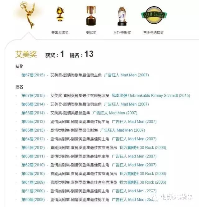 这部喜剧版《史密斯夫妇》，为盖尔·加朵年画上圆满句号！