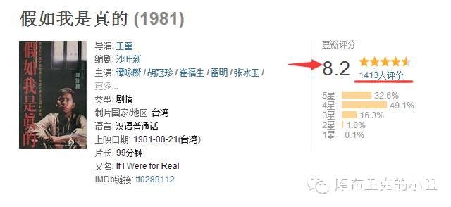谭咏麟当年拿影帝的这部电影，题材放到今天咱依旧没法拍