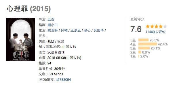 两大纯推理破案网剧，压抑风心理罪VS逗比风暗黑者，谁更胜一筹