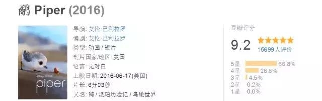 豆瓣9.2，这部电影原来是这样拍出来的