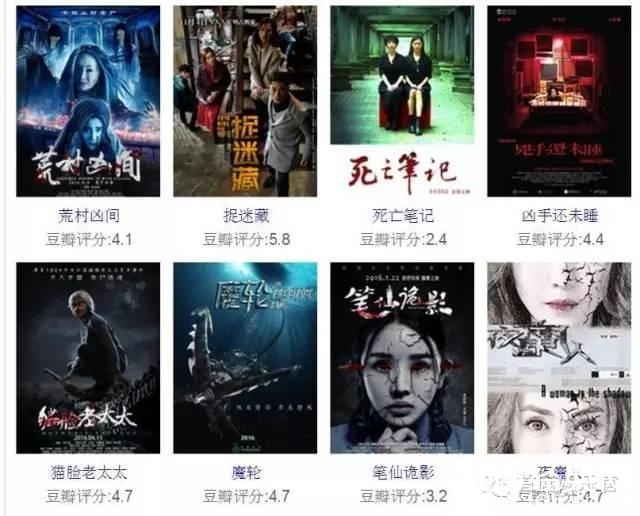 上映5天《捉迷藏》票房不足5000万，光线投资惊悚片亏了吗？