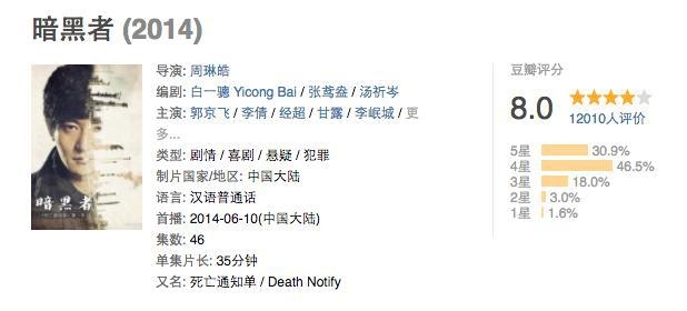 两大纯推理破案网剧，压抑风心理罪VS逗比风暗黑者，谁更胜一筹