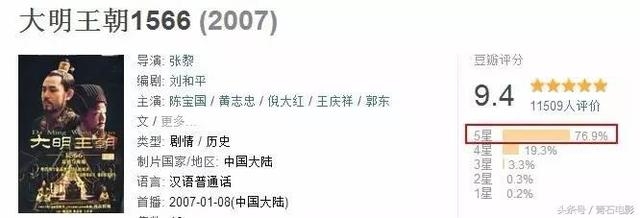 这部国产神剧可进前三，可惜当年因收视率不佳导致续集流失！