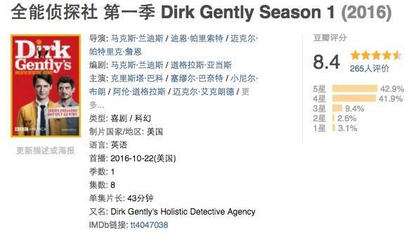 这个美剧太高级了，我看了一整集都没搞懂它到底想讲点啥
